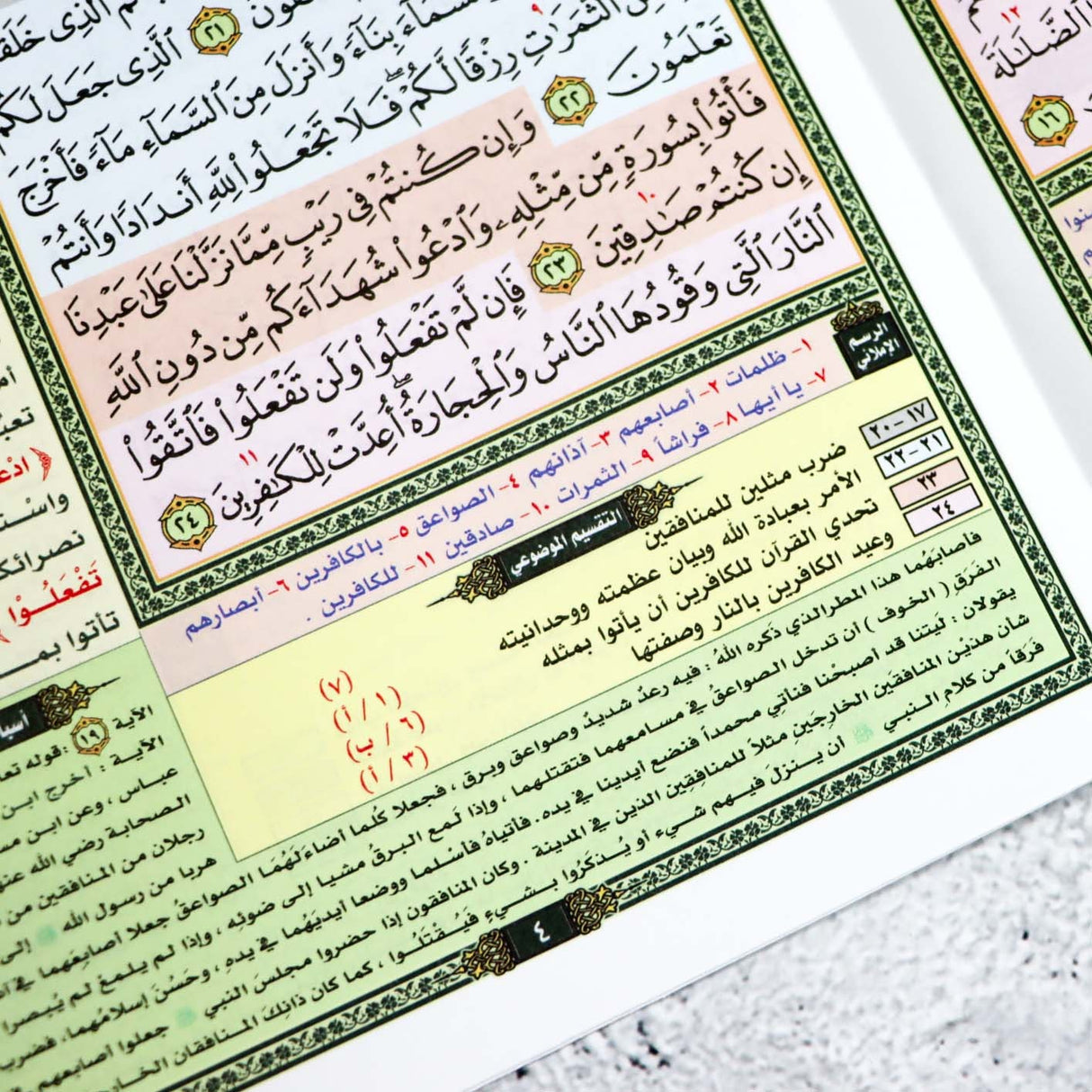 مصحف التفسير الموضوعي للحافظ المتقن في ثلاثين جزءً في حقيبة جلدية