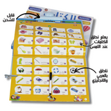 The e-learning Book in Arabic and English