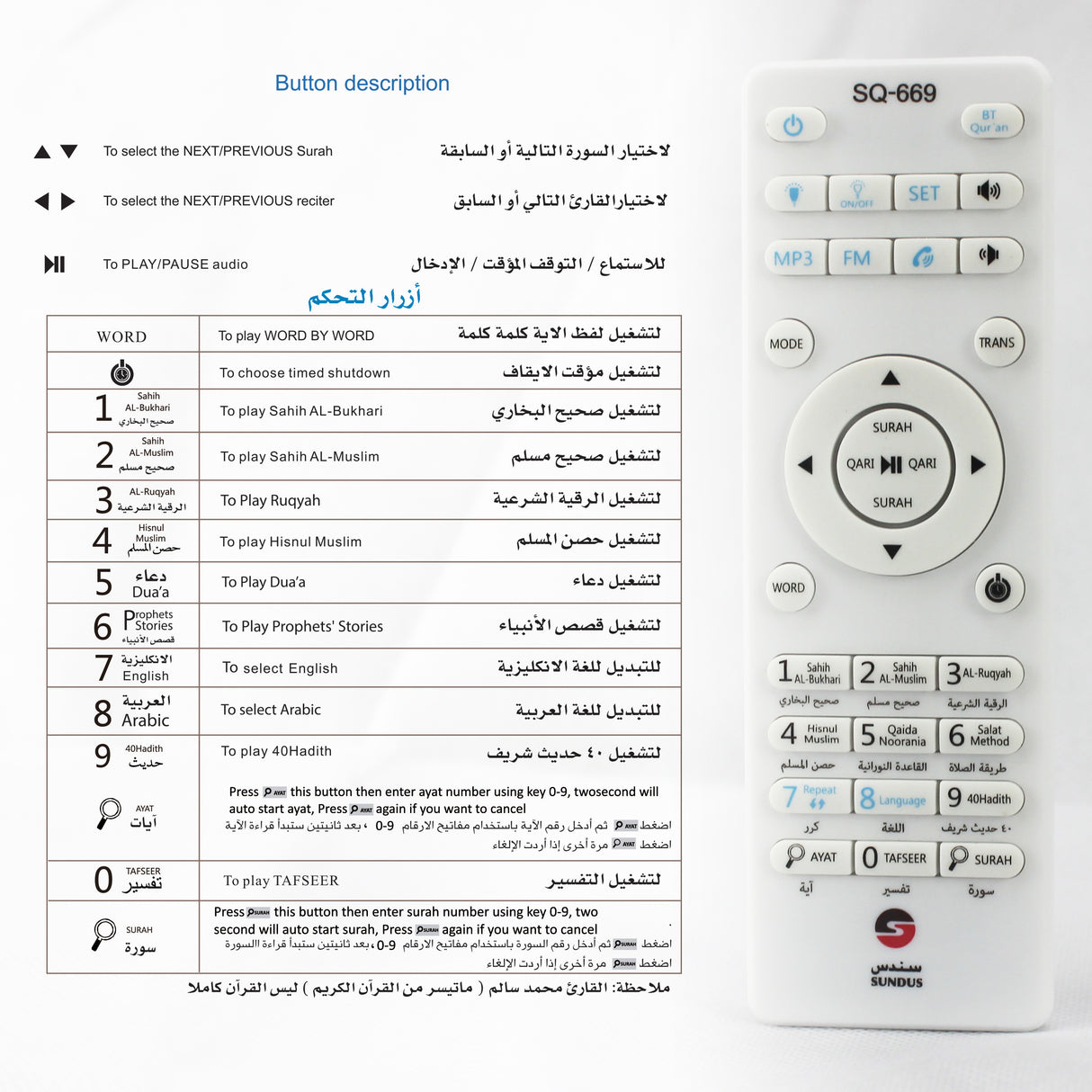 سماعة القرآن الكريم الجدارية