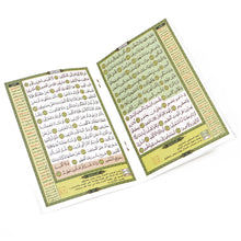 Load image into Gallery viewer, Al-Manjiyat Surahs / Surahs from the Holy Qur’an with thematic division in the margins