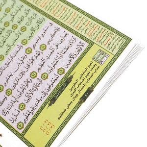 Al-Manjiyat Surahs / Surahs from the Holy Qur’an with thematic division in the margins