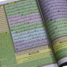 Load image into Gallery viewer, Mushaf Al-Tafseer Al-Mawdiyyah by Al-Hafiz Al-Maqtani, with the reasons for revelation and the explanation of the vocabulary, 17 * 24