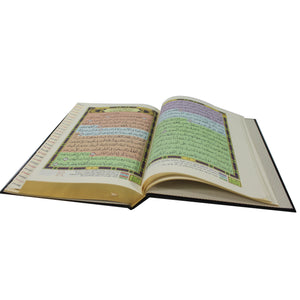 The Holy Qur’an in Ottoman painting, with the thematic division, a comprehensive indexer