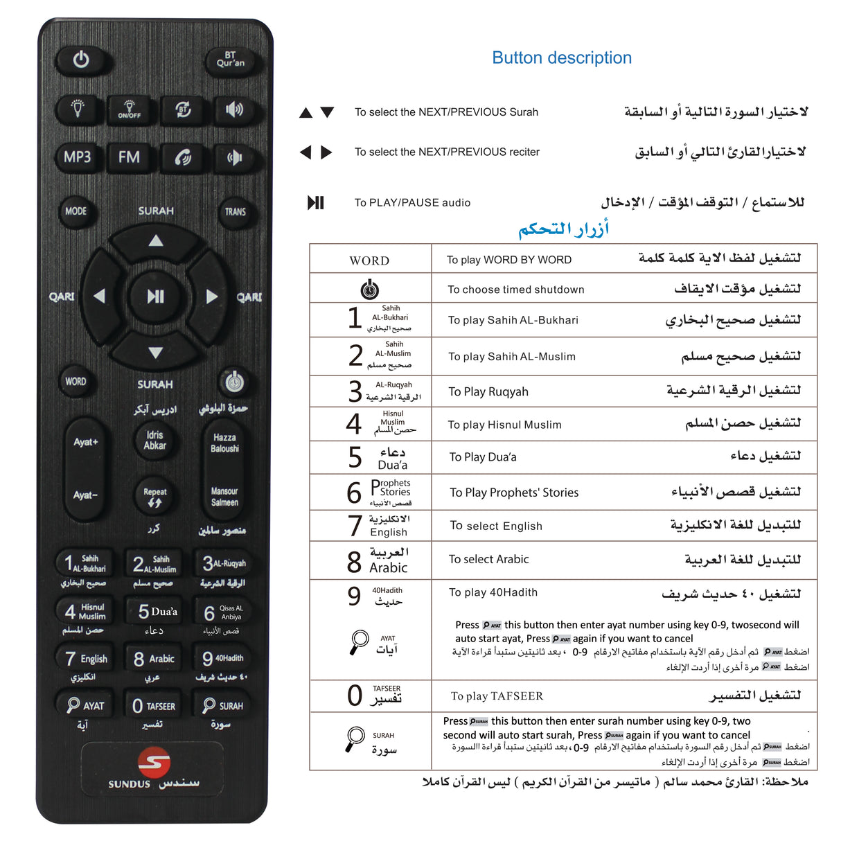 مصباح القران الكريم ال اي دي ملون